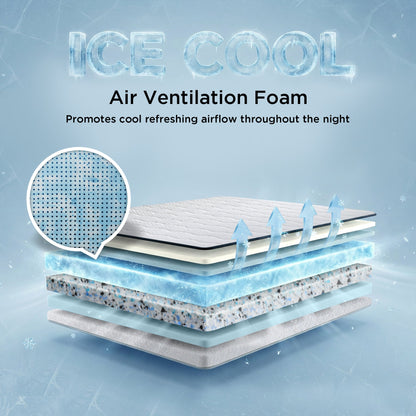 Springfit Reactive Classic Mattress - view 4
