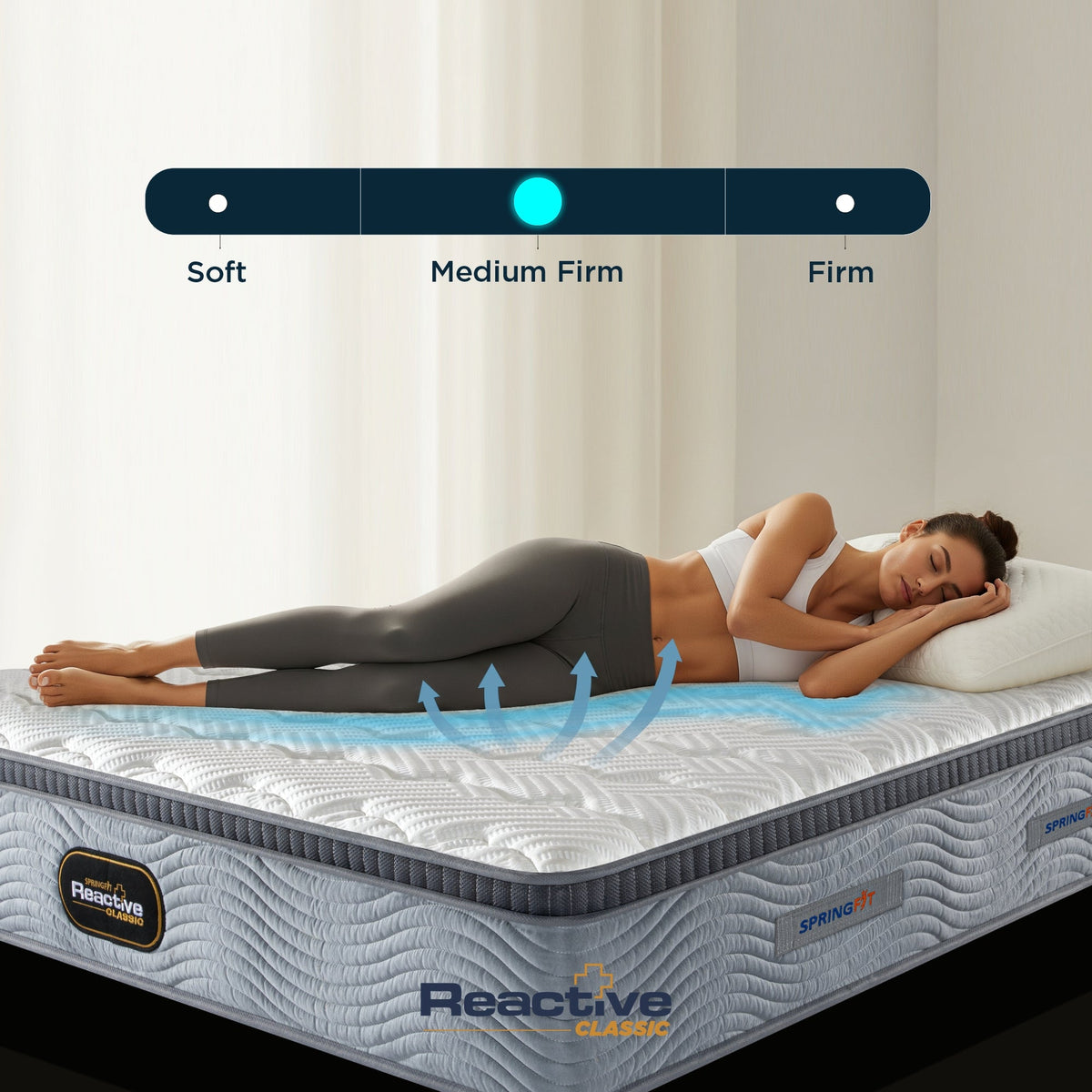 Springfit Reactive Classic Mattress - view 6