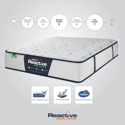 Springfit Reactive Dual Latex Mattress - view 5