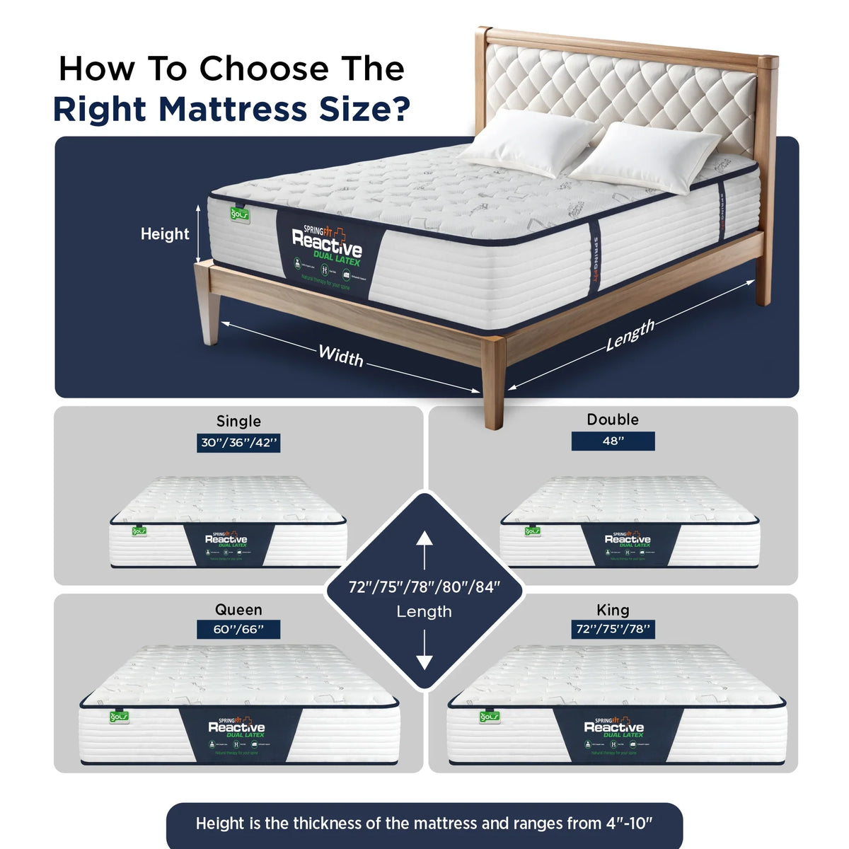 Springfit Reactive Dual Latex Mattress - view 8