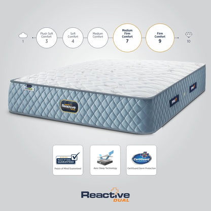 Springfit Reactive Dual Mattress - view 7