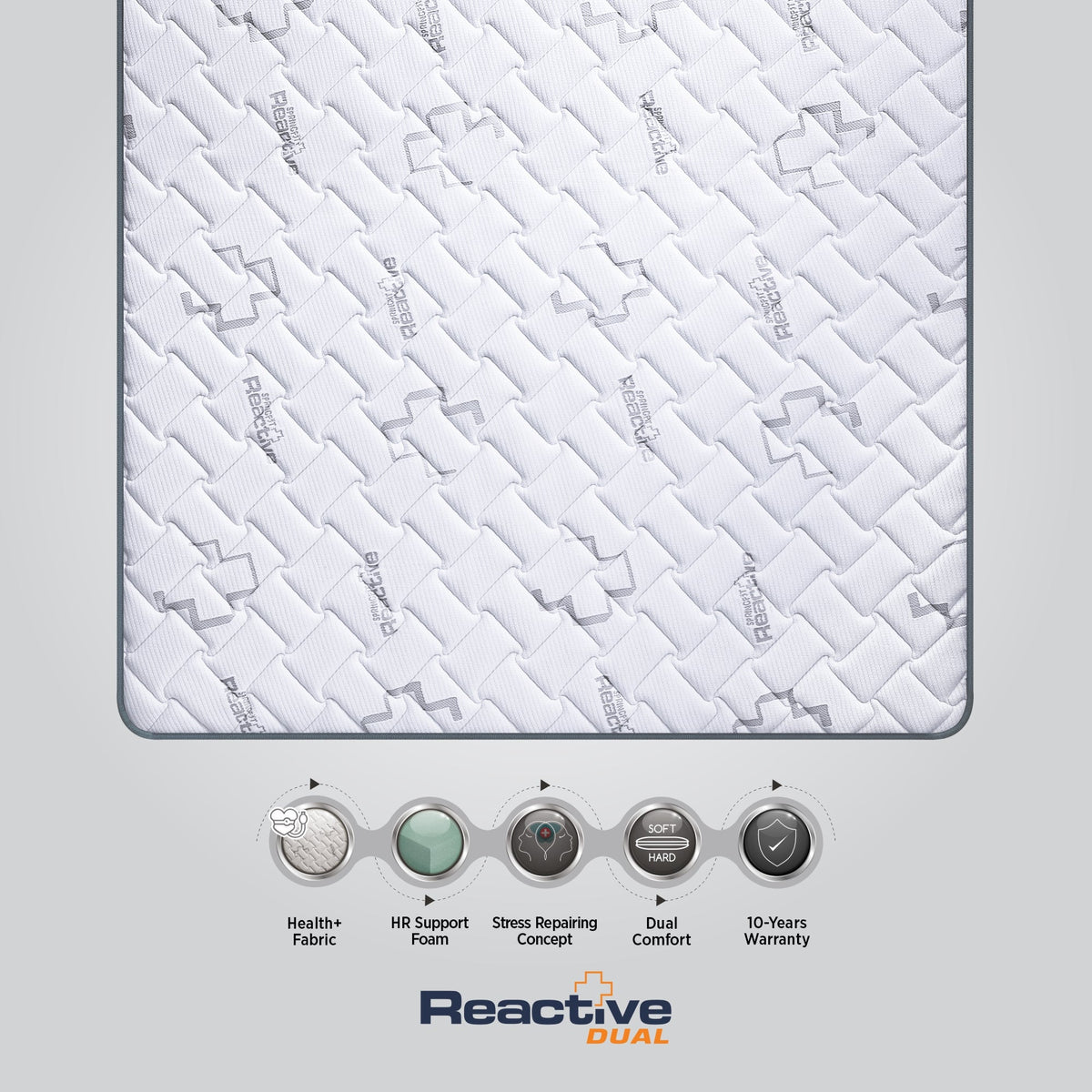 Springfit Reactive Dual Mattress
