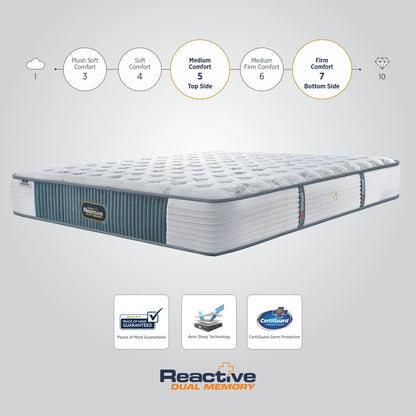 Springfit Reactive Dual Memory Mattress - view 6