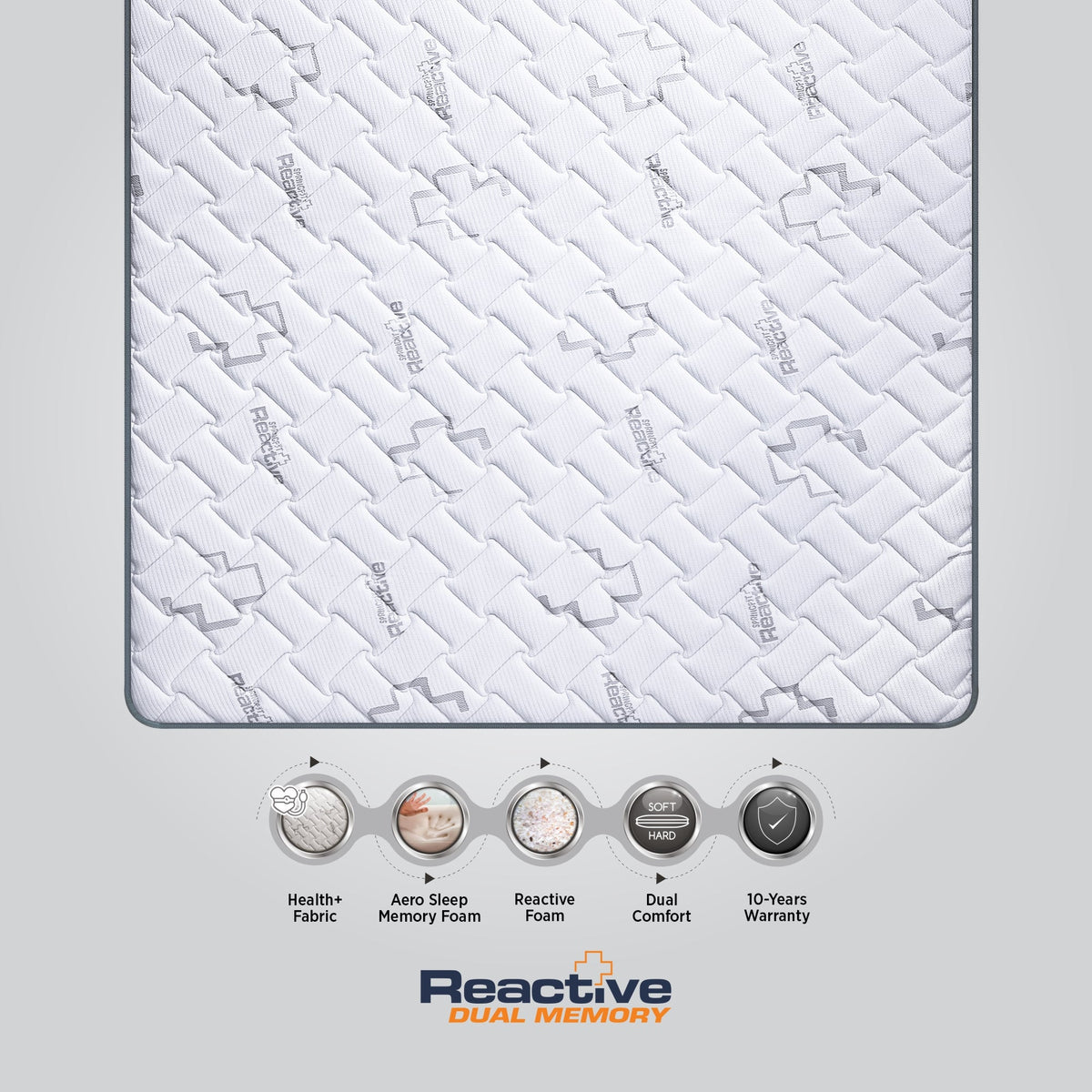 Springfit Reactive Dual Memory Mattress - view 8