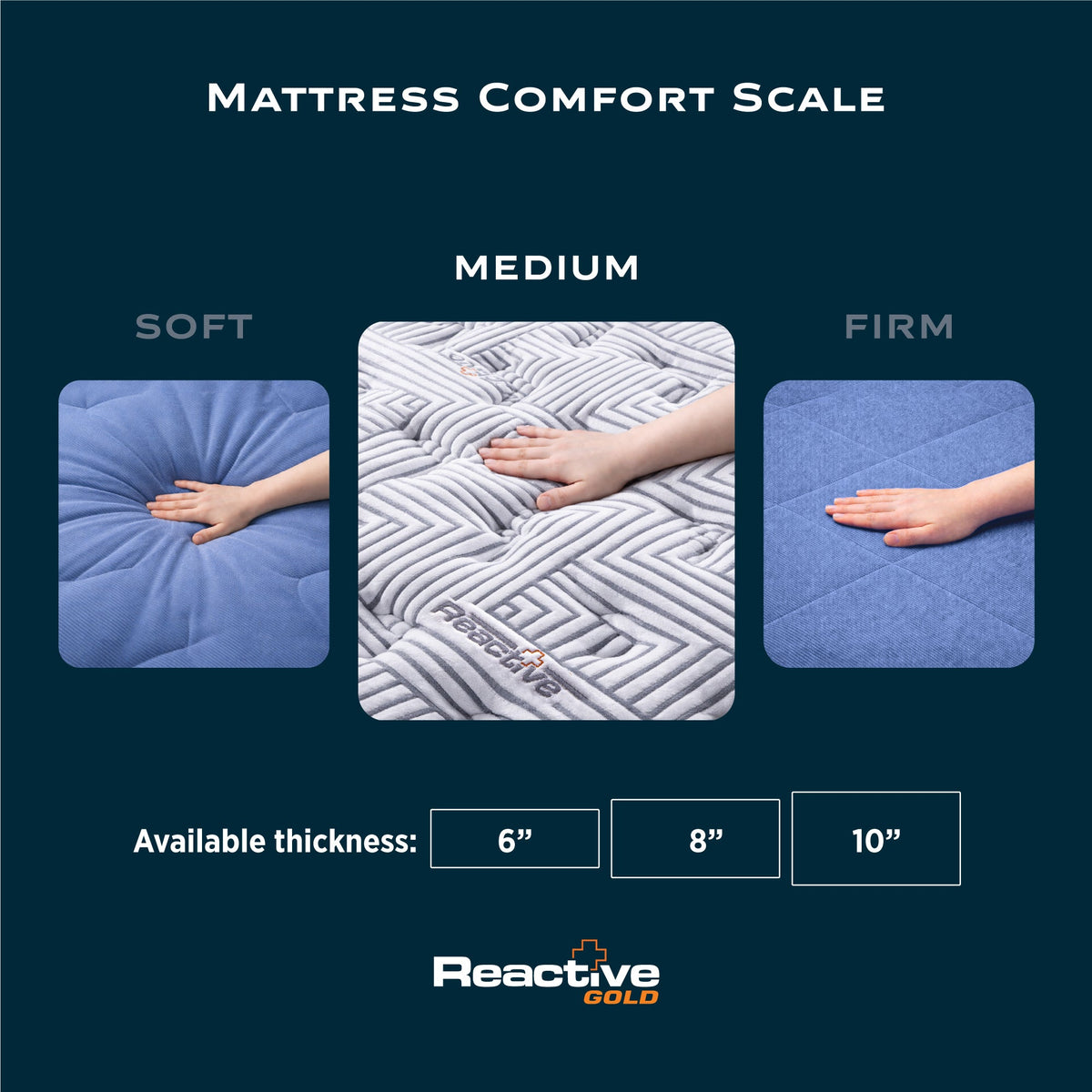 Springfit Reactive Gold Mattress - view 5
