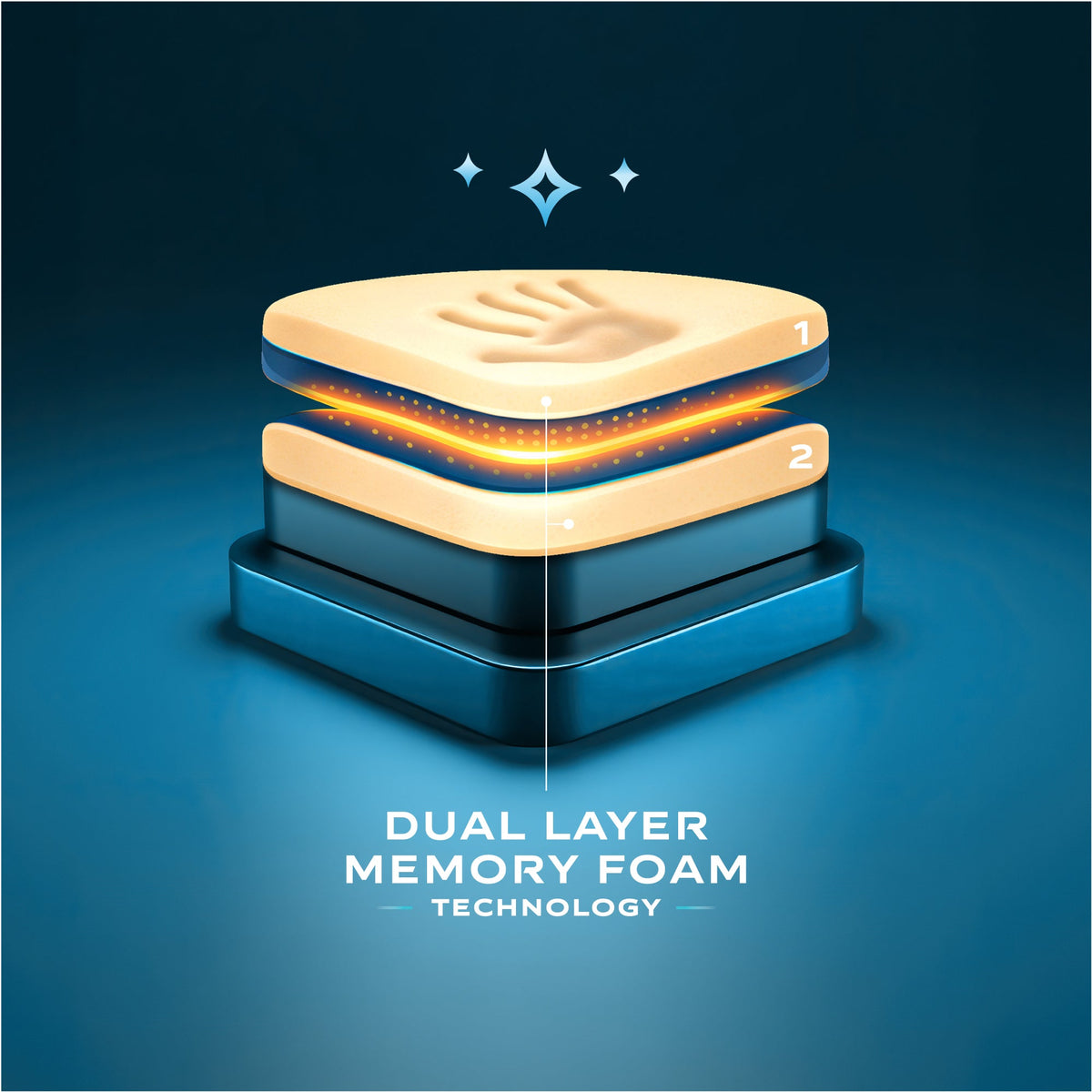 Springfit Reactive Gold Mattress - view 2