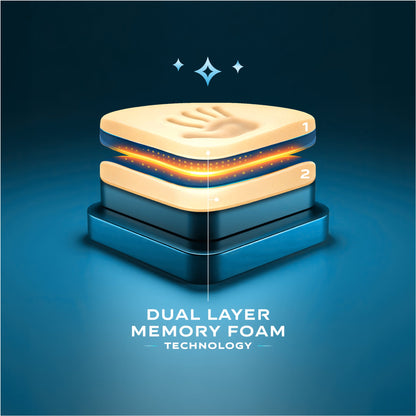 Springfit Reactive Gold Mattress - view 2