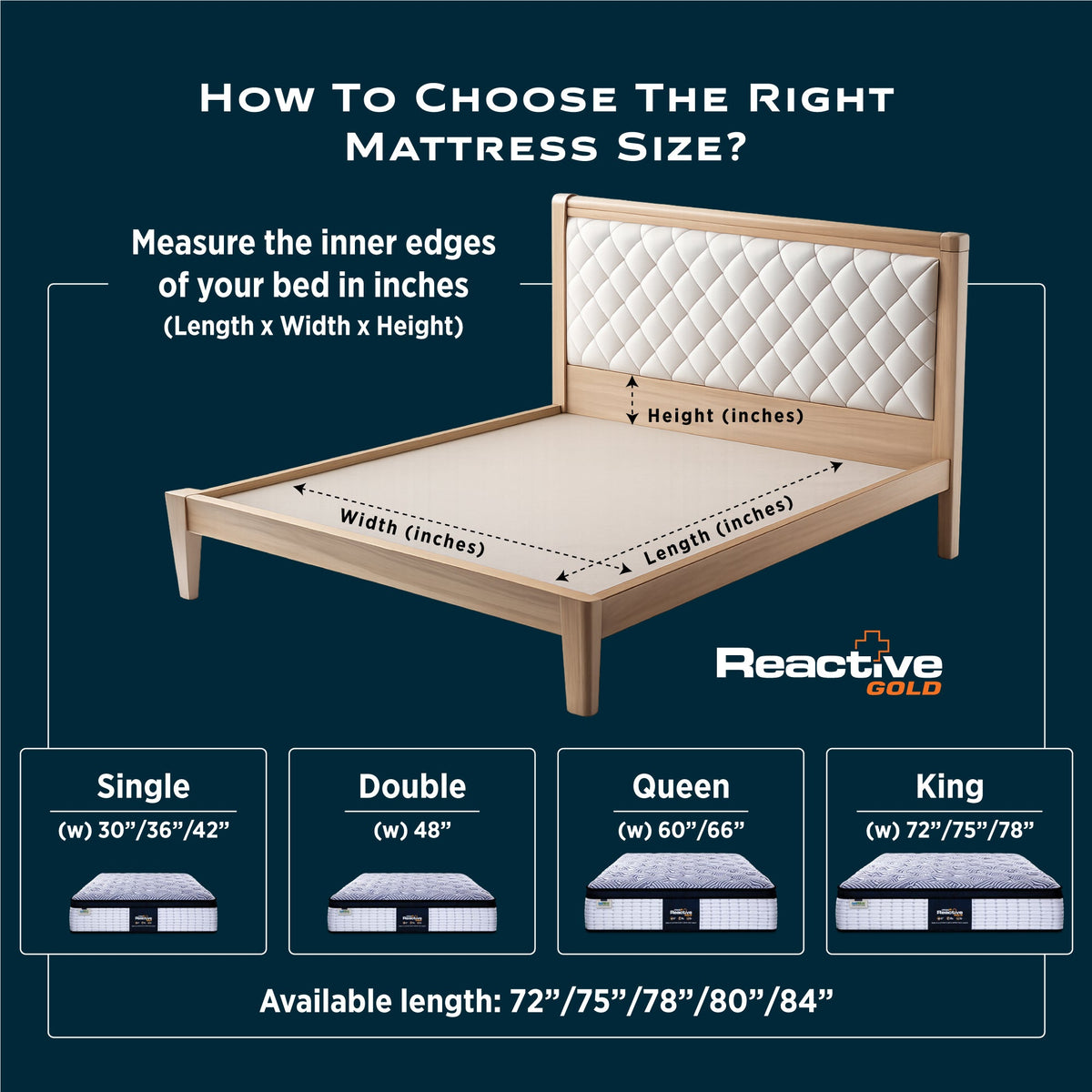 Springfit Reactive Gold Mattress - view 9