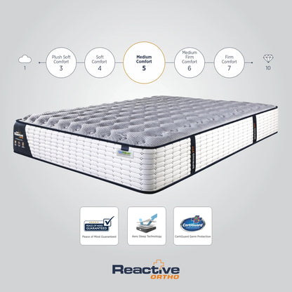 Springfit Reactive Ortho Mattress - view 7