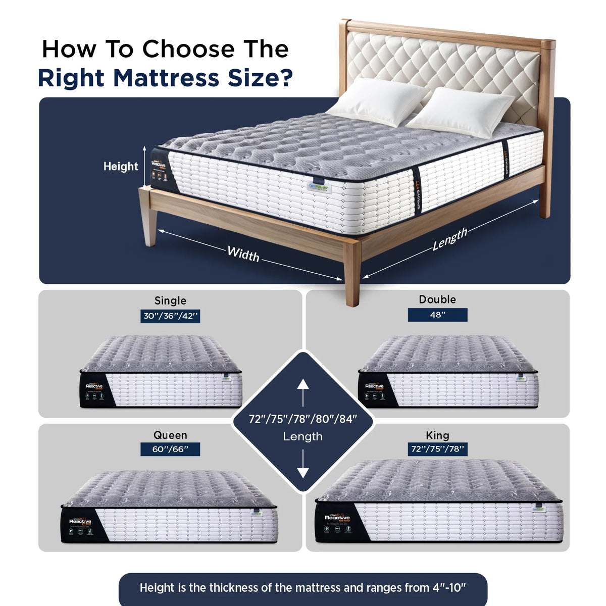 Springfit Reactive Ortho Mattress - view 10