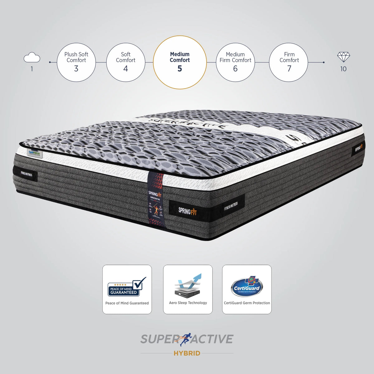 Springfit Super Active Hybrid Mattress - view 5