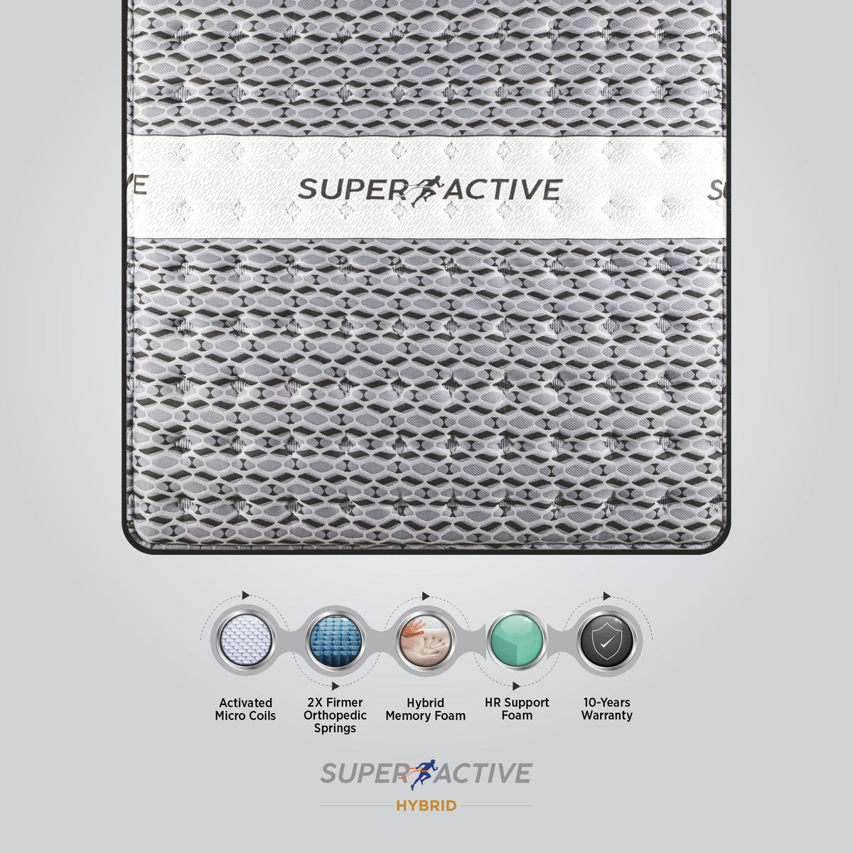 Springfit Super Active Hybrid Mattress - view 7