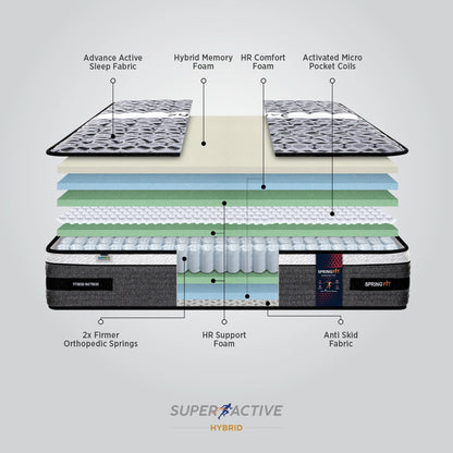 Springfit Super Active Hybrid Mattress - view 4