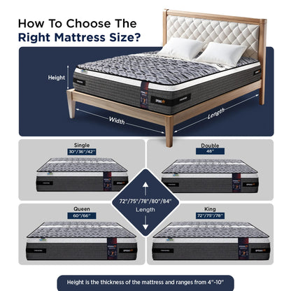 Springfit Super Active Hybrid Mattress - view 8