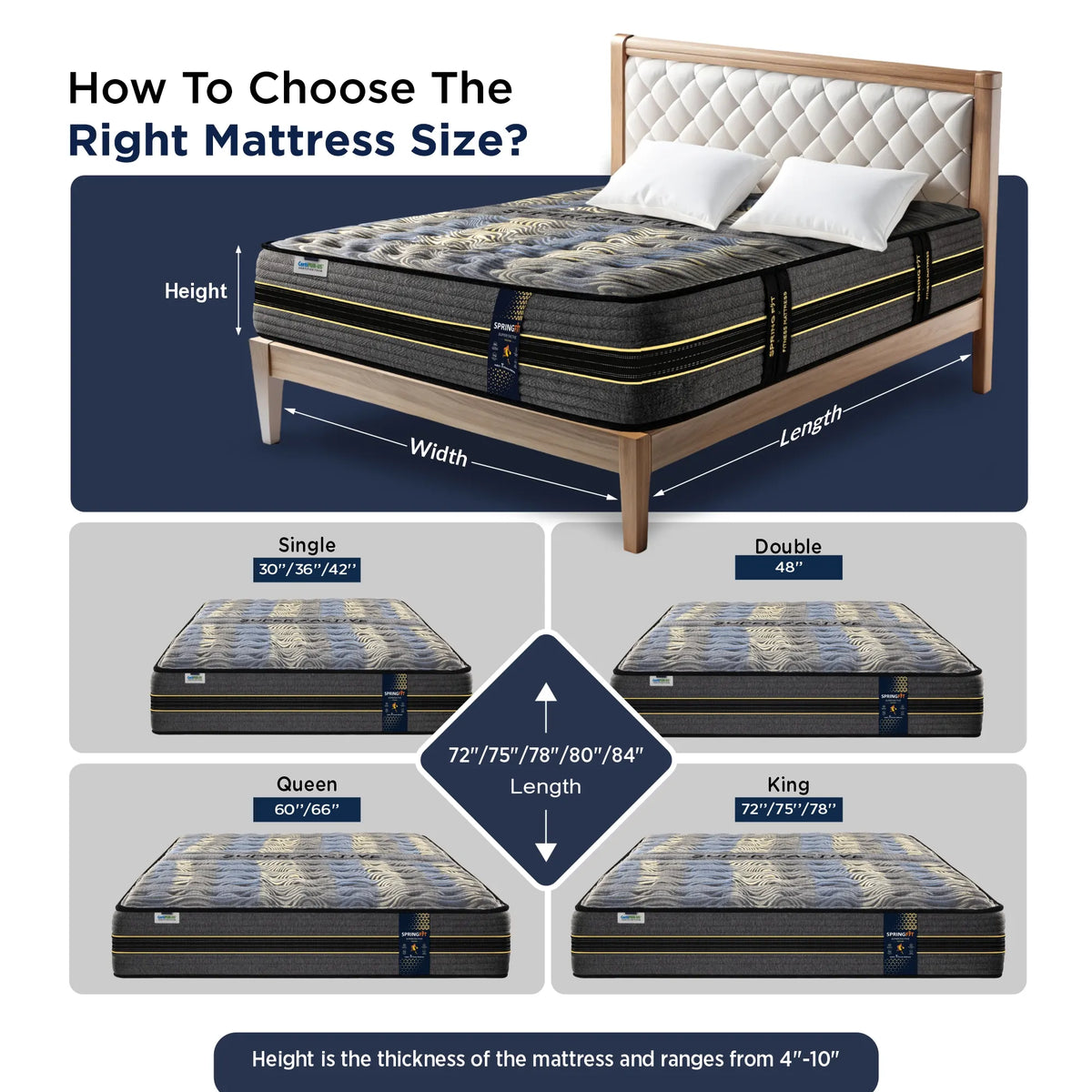 Springfit Super Active Recover Mattress - view 9