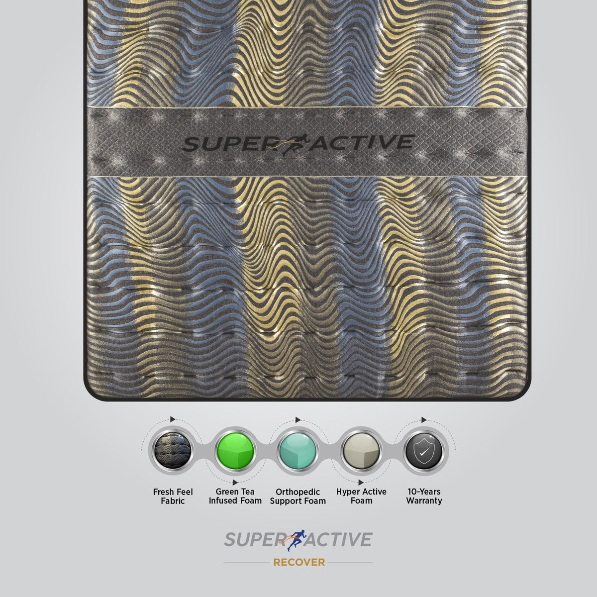 Springfit Super Active Recover Mattress - view 8