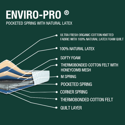 Enviro pro