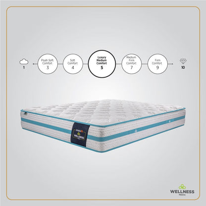 Springfit Wellness Medic Mattress - view 2