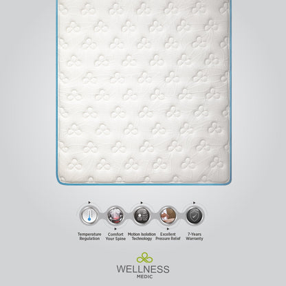 Springfit Wellness Medic Mattress - view 5